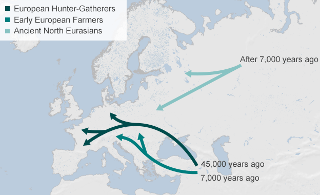 europe_ancient_farmers