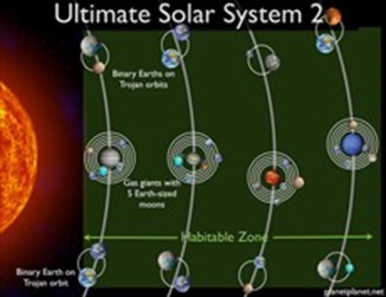 eos-kai-60-planites-san-ti-gi-xorane-entos-enos-iliakou-sustimatos