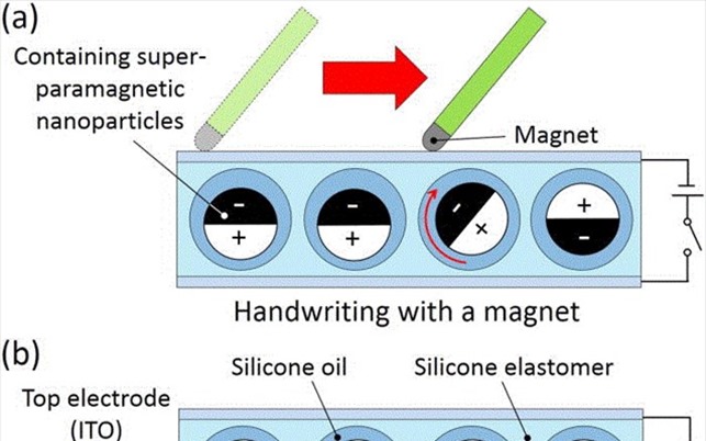 concept-e-paper