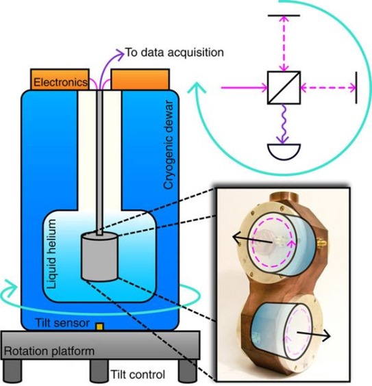 Fig-2-temp