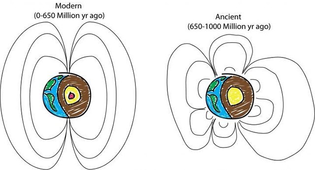 earth_poles