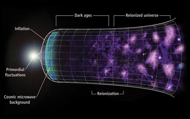 cosmicinflation-1200x750