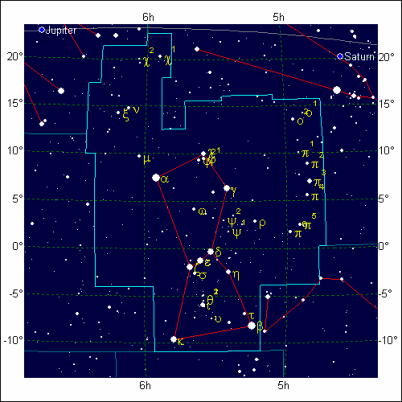 orionconchart