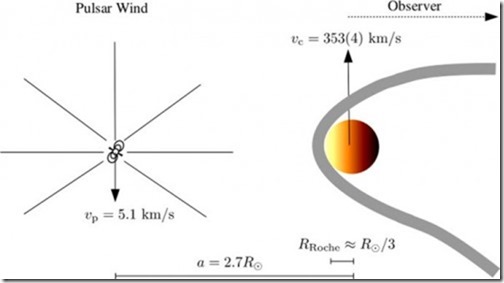 1378920_41586_2018_133_Fig4_ESM