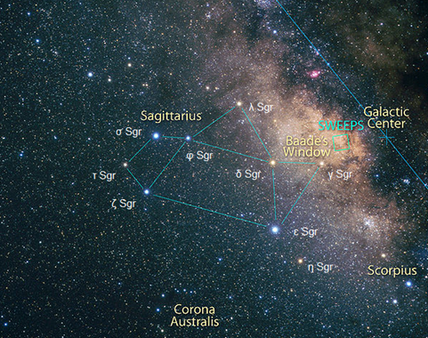 Sagittarius-A-location