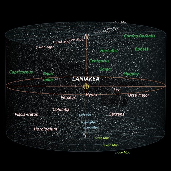 local-supercluster