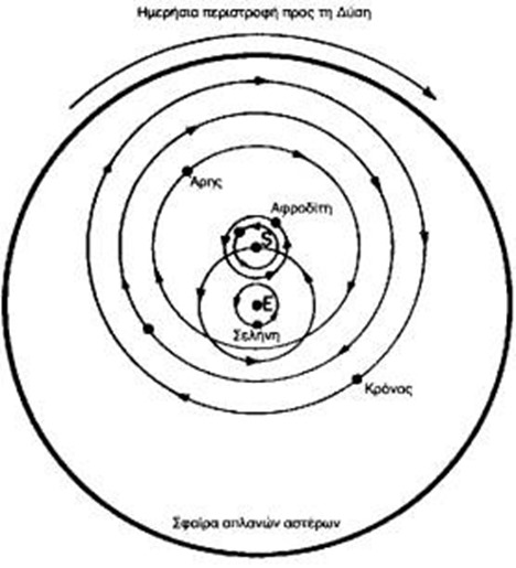 solar_system_brache