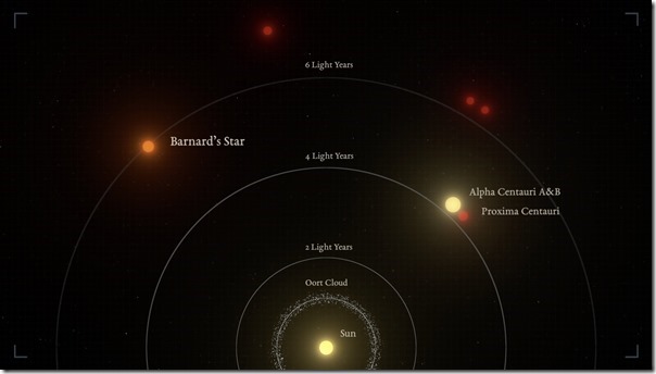 Barnard-Star-b