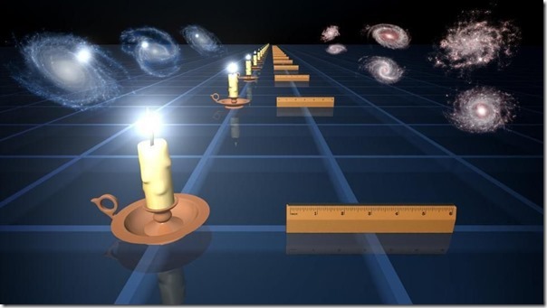 candles-and-rulers