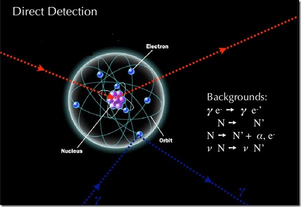 dark_matter_detection