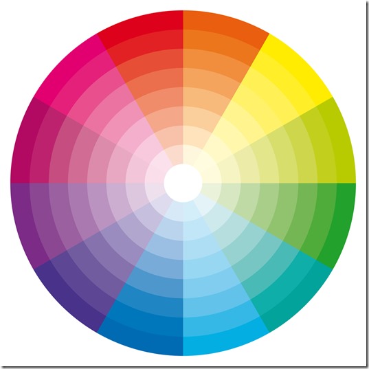 colour-wheel