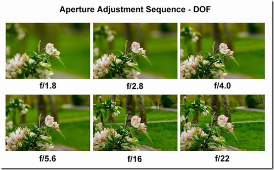 aperture-sequence-2